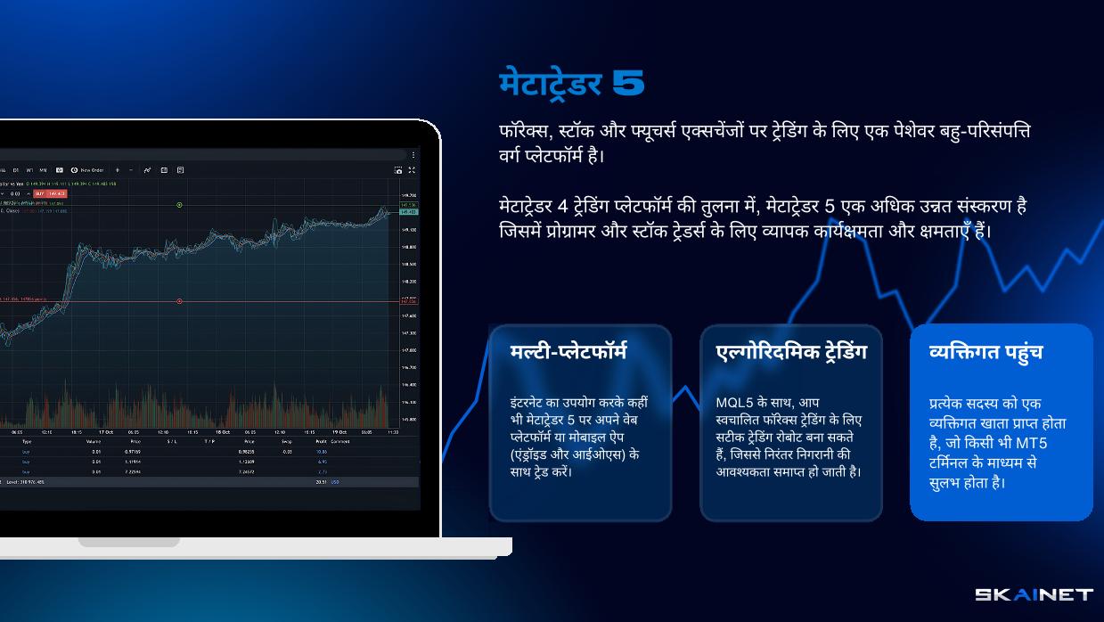 विदेशी मुद्रा, स्टॉक और वायदा एक्सचेंजों पर व्यापार करने के लिए एक पेशेवर बहु-संपत्ति वर्ग मंच है।