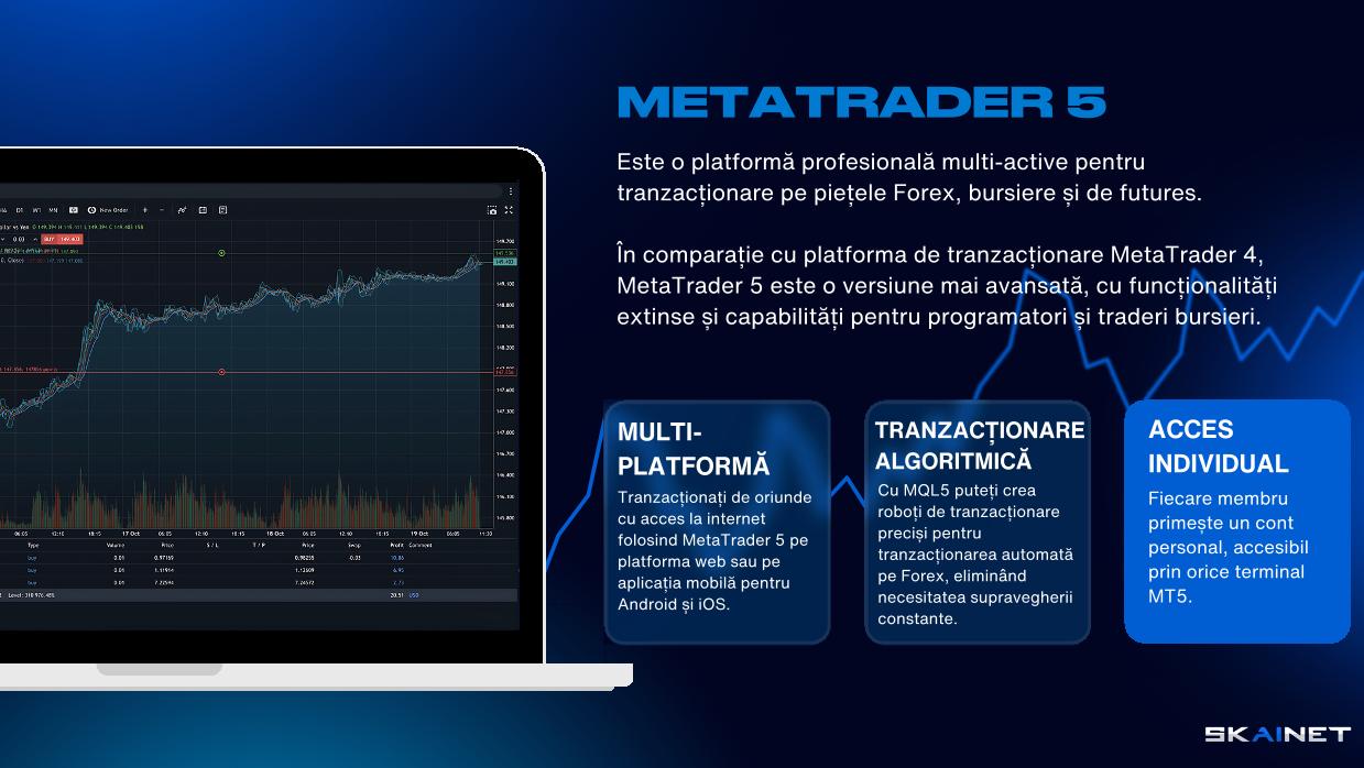 METATRADER 5