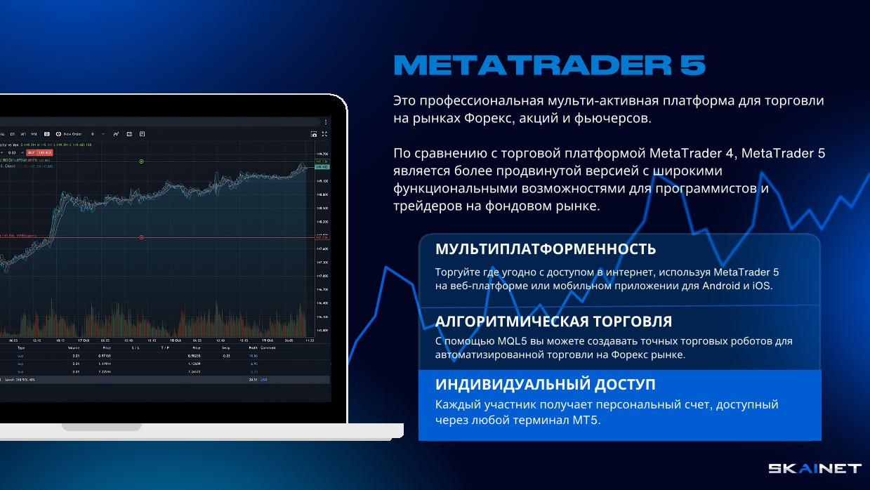 METATRADER 5